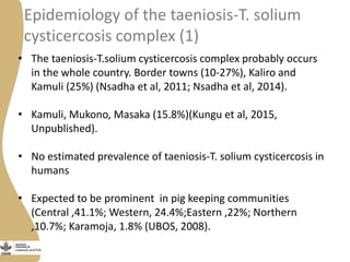 Status of porcine cysticercosis in the smallholder pig production systems in Uganda