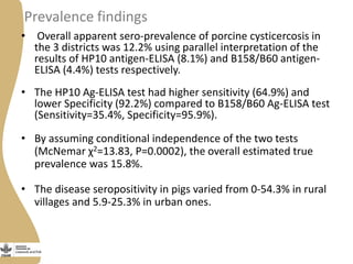 Status of porcine cysticercosis in the smallholder pig production systems in Uganda