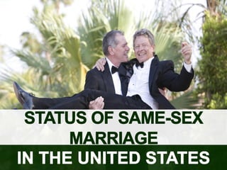 Status of Same Sex Marriage in The United States