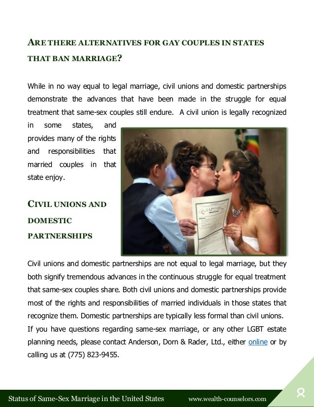 Gay if someones tell Gay places in nyc