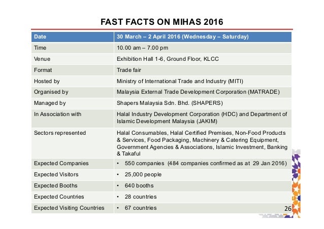 Status Of The Halal Industry 16 Status Of The Halal Industry 16