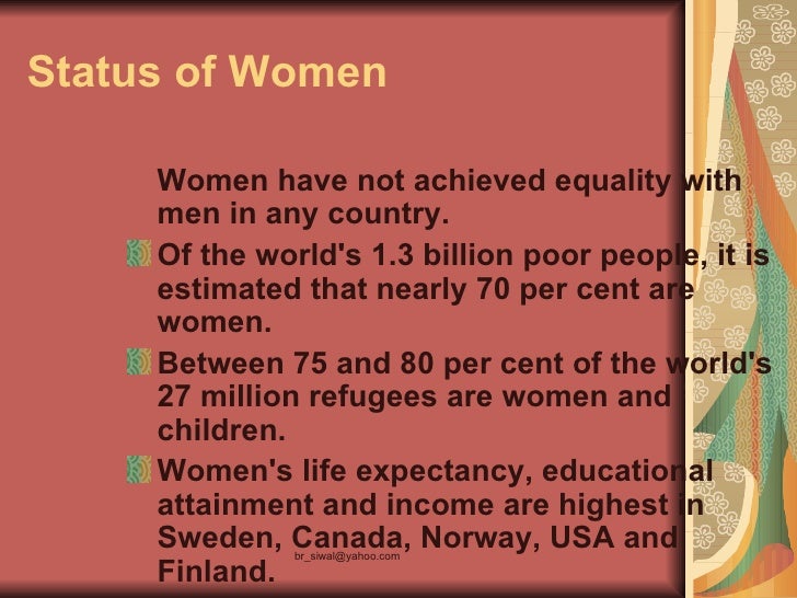 Status Of Women