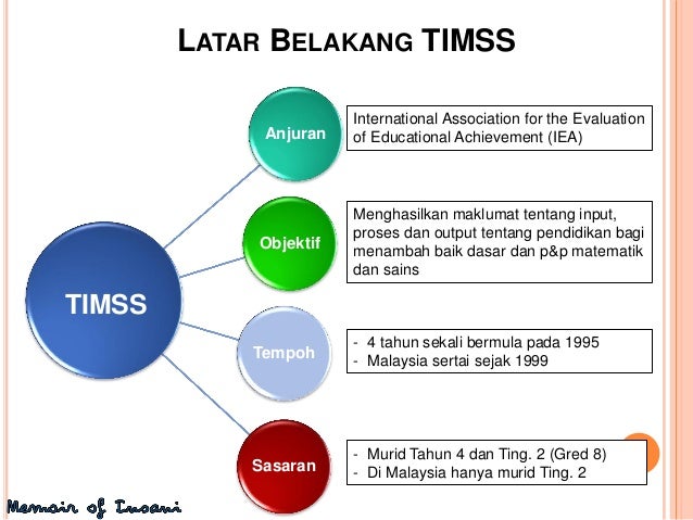 Laporan TIMSS dan PISA Punca Malaysia Tercorot