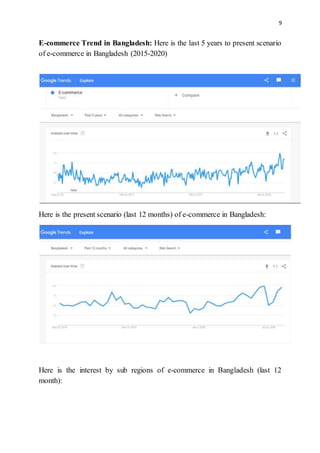 Status, potential & constraints of e commerce in Bangladesh | DOCX