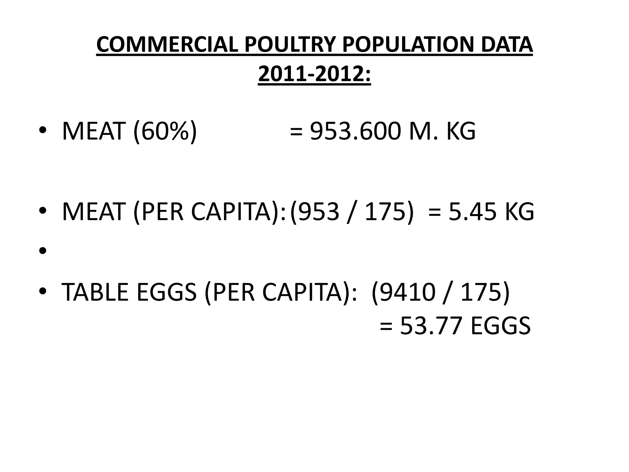PH Lecture: Status Poultry 2012 | PPTX