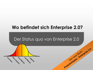 Der Status quo von Enterprise 2.0 Wo befindet sich Enterprise 2.0? Das neue Buch: Praxisleitfaden - Enterprise 2.0 Laggards Innovators LateMajority Early Majority Early Adopters 