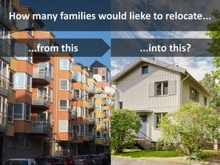 How many families would lieke to relocate...

    ...from this            ...into this?
 
