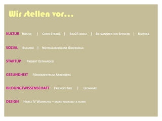 Wir stellen vor…

KULTUR HÖSTLE     |   CHRIS STRAUß |       BAR25 DOKU   | SIE NANNTEN IHN SPENCER | UNITHEA


SOZIAL    BULUNGI | NOTFALLAMBULANZ GUATEMALA


STARTUP     PROJEKT EXTHANDED


GESUNDHEIT      FÖRDERZENTRUM ARRENBERG


BILDUNG/WISSENSCHAFT            FRIENDLY FIRE   |   LEONHARD


DESIGN    HARTZ IV WOHNUNG – MAKE YOURSELF A HOME
 
