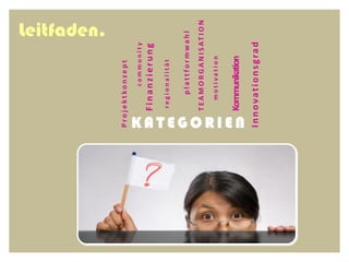 Leitfaden.



  Projektkonzept
                     community
             Finanzierung
             regionalität

                  plattformwahl
             T E A M O R G A N I S AT I O N
                motivation


             Kommunikation
KATEGORIEN




  Innovationsgrad
 