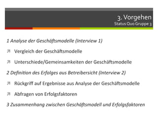 3.	
  Vorgehen	
  
                                                                        Status	
  Quo	
  Gruppe	
  3	
  


1	
  Analyse	
  der	
  Geschä,smodelle	
  (Interview	
  1)	
  

ì  Vergleich	
  der	
  GeschäIsmodelle	
  

ì  Unterschiede/Gemeinsamkeiten	
  der	
  GeschäIsmodelle	
  

2	
  DeﬁniHon	
  des	
  Erfolges	
  aus	
  Betreibersicht	
  (Interview	
  2)	
  

ì  Rückgriﬀ	
  auf	
  Ergebnisse	
  aus	
  Analyse	
  der	
  GeschäIsmodelle	
  

ì  Abfragen	
  von	
  Erfolgsfaktoren	
  

3	
  Zusammenhang	
  zwischen	
  Geschä,smodell	
  und	
  Erfolgsfaktoren	
  

	
  
 