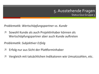 5.	
  Ausstehende	
  Fragen	
  
                                                                   Status	
  Quo	
  Gruppe	
  3	
  



ProblemaHk:	
  Wertschöpfungspartner	
  vs.	
  Kunde	
  

ì  Sowohl	
  Kunde	
  als	
  auch	
  ProjekFnhaber	
  können	
  als	
  
    Wertschöpfungspartner	
  aber	
  auch	
  Kunde	
  auIreten	
  

ProblemaHk:	
  SubjekHver	
  Erfolg	
  

ì  Erfolg	
  nur	
  aus	
  Sicht	
  der	
  PlaLorminhaber	
  

ì  Vergleich	
  mit	
  tatsächlichen	
  Indikatoren	
  wie	
  Umsatzzahlen,	
  etc.	
  
 