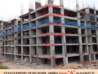 STATUS REPORT OF MY HOME ABHRA Tower-”A”As On 06.07.13
 
