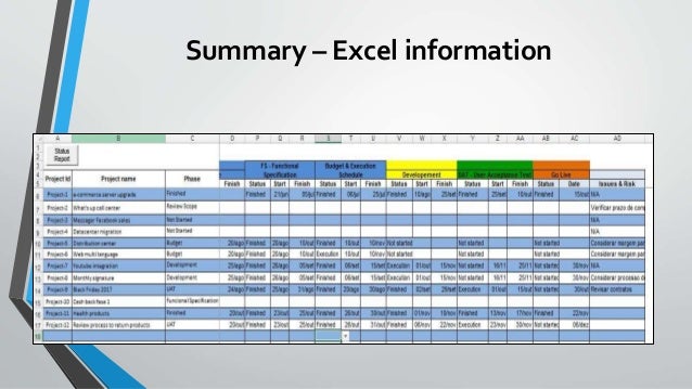 automatize status report with excel macro powerpoint save time a