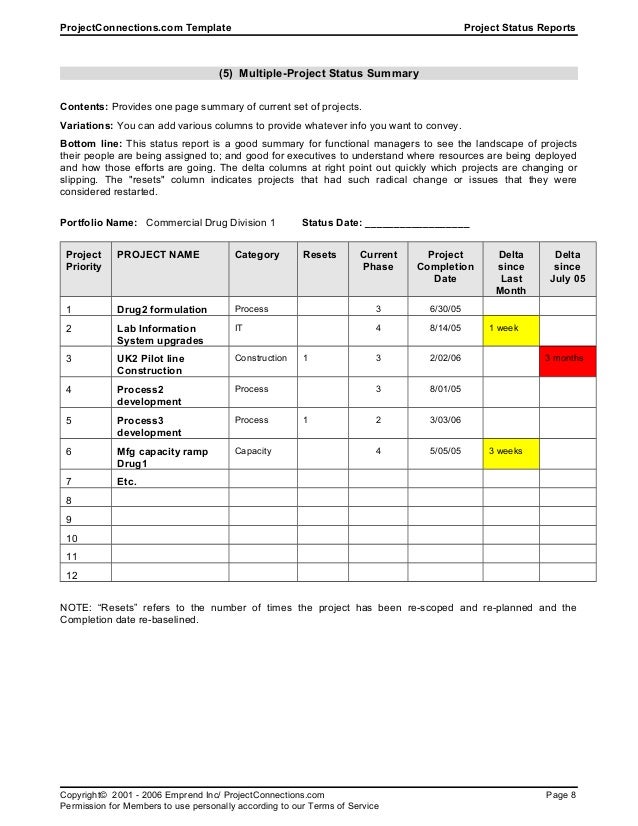 status reports project status summary