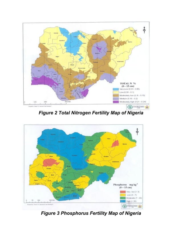 Status and Challenges of Soil Management in Nigeria Olatunji Ojuola PDF