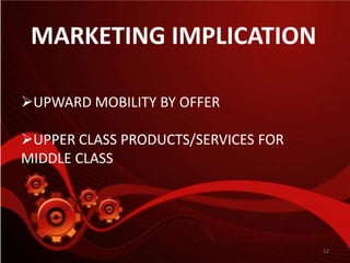 USE OF PRODUCTS/SERVICES10