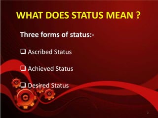 WHAT DOES STATUS MEAN ?Three forms of status:- Ascribed Status