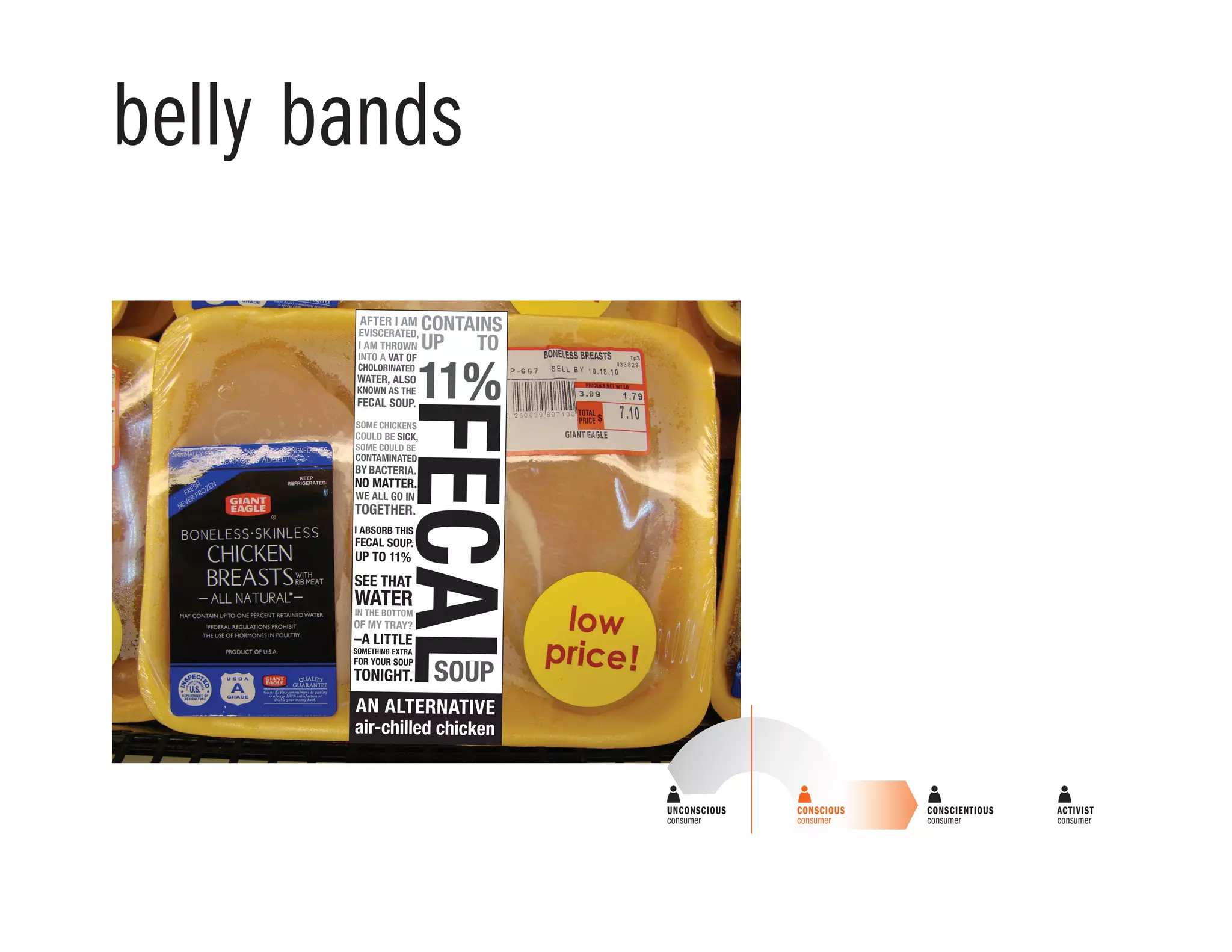 belly bands
UNCONSCIOUS
consumer
price
recipe need
buys meat on nearly every
shopping trip, enough for
meat in every dinner;
eats meat at restaurants
buys meat on some
shopping trips, enough for
meat in 2–3 dinners a week;
eats meat at restaurants
buys meat 1–2 times a
month, maybe has meat 4
times a month;
eats very little or no meat
at restaurants
no meat or fish;
eggs and dairy
optional
hormone free
cage free
organic
Where’s my meat coming from?
Was it humanely raised and
processed?
vegetarian
CONSCIENTIOUS
consumer
ACTIVIST
consumer
CONSCIOUS
consumer
AUDIENCE & BEHAVIOR
 