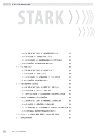 17. Ögb-bundeskongress 2009




            stark
                § 10a ZusammensetZung des bundesvorstandes            16
                § 10b aufgaben des bundesvorstandes                   16
                § 10c abwickLung der bundesvorstandssitZungen         18
                § 10d beschLÜsse des bundesvorstandes                 18
          § 11 der vorstand                                           18
                § 11a ZusammensetZung des vorstandes                  18
                § 11b aufgaben des vorstandes                         19
                § 11c abwickLung der sitZungen des vorstandes         19
                § 11d beschLÜsse des vorstandes                       19
          § 12 die geschäftsLeitung                                   19
                § 12a ZusammensetZung der geschäftsLeitung            19
                § 12b aufgaben der geschäftsLeitung                   19
                § 12c sitZungen und beschLÜsse der geschäftsLeitung   20
          § 13 die kontroLLkommission des Ögb                         20
                § 13a ZusammensetZung der kontroLLkommission          20
                § 13b aufgaben der kontroLLkommission                 20
                § 13c abwickLung der sitZungen der kontroLLkommission 20
                § 13d beschLÜsse der kontroLLkommission               21
          § 14 Landes-, regionaL- bZw. beZirksorganisationen          21
          § 15 wahLordnung                                            21




8   iNHALtSVeRZeiCHNiS
 