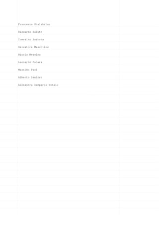 Francesca Scalabrino

Riccardo Saluto

Tomasino Barbara

Salvatore Mascolino

Nicola Messina

Leonardo Fanara

Massimo Paci

Alberto Santoro

Alesandra Zampardi Notaio
 