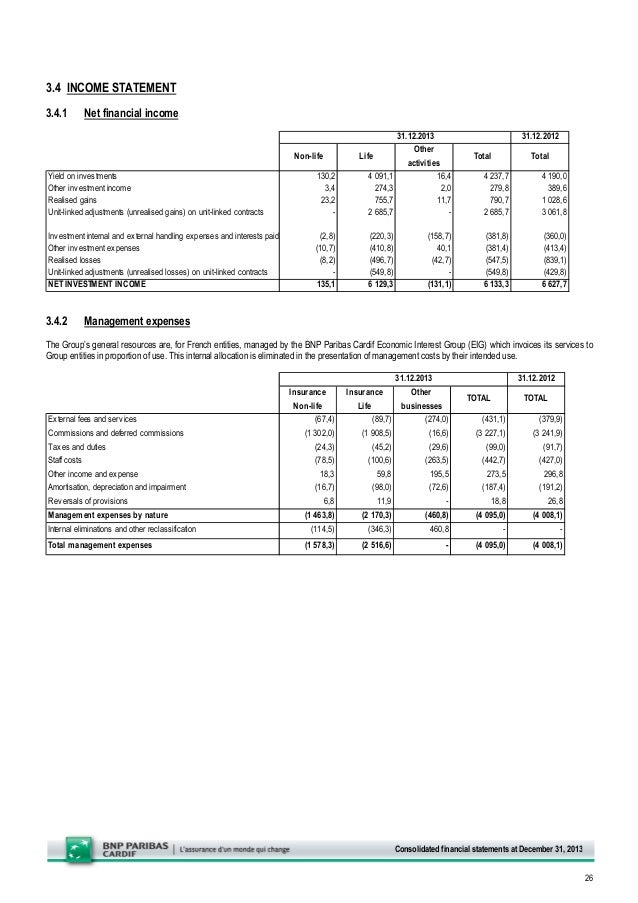 Statutory auditors' report & consolidated financial statements 2013