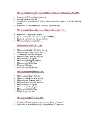 The Karnataka Tax on Profession, Trades, Calling and Employment’s Act, 1976.
Preparation of PT remittance statement.
Preparation of Form No.5-A.
Submission of monthly returns in Form 5-A to professional Tax office before 15th of every
month.
Submission of Annual Returns in Form No.5 before 30th April.

The Karnataka Shops & Commercial Establishment Act, 1961
Renewal of License once in 5 years.
Display of Name Board in local language (KANNADA)
Display of working hours and rest interval.
Maintenance of Leave Register.

The Minimum Wages Act, 1948
Maintenance of Salary Register in Form V.
Maintenance of muster-Roll in Form VII
Maintenance of Advance Register
Maintenance of Deduction Register.
Maintenance of OT Register.
Maintenance of Register of Fines.
Maintenance of Wage Slips.
Display of X Abstract.
Display of Minimum Wages.

The Payment of Wages Act, 1936.
Maintenance of Salary Register
Maintenance of Attendance Register.
Maintenance of Advance Register
Maintenance of Deduction Register.
Maintenance of OT Register.
Maintenance of Fine Register.
Maintenance of Wage Slips.
Display of payment date.

The Payment of Bonus Act, 1965.
Preparation & Maintenance of Form A, Form B, Form C Register.
Submission of Annual Return in Form No.D before 30th November.

 