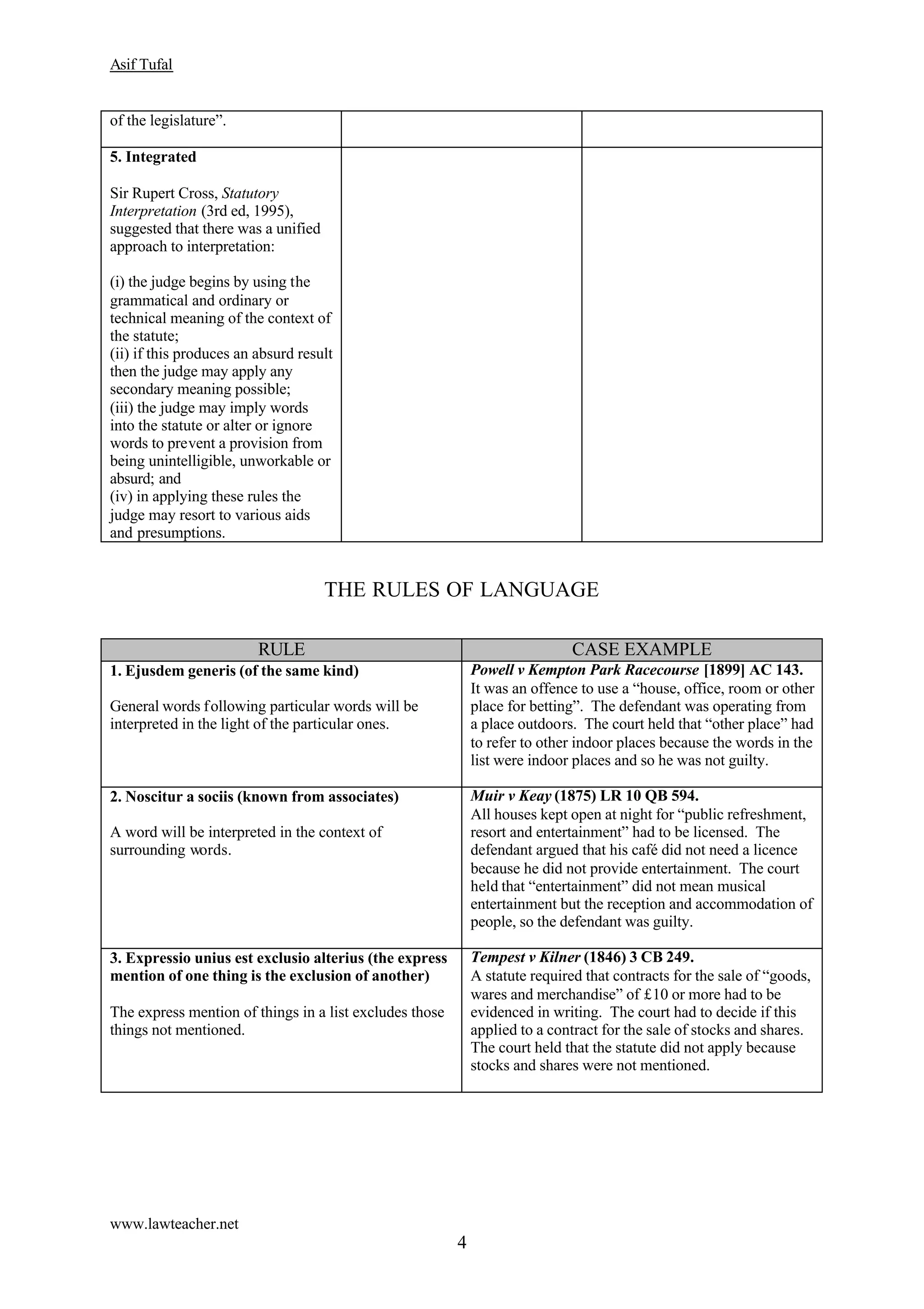 Asif Tufal
www.lawteacher.net
4
of the legislature”.
5. Integrated
Sir Rupert Cross, Statutory
Interpretation (3rd ed, 1995),
suggested that there was a unified
approach to interpretation:
(i) the judge begins by using the
grammatical and ordinary or
technical meaning of the context of
the statute;
(ii) if this produces an absurd result
then the judge may apply any
secondary meaning possible;
(iii) the judge may imply words
into the statute or alter or ignore
words to prevent a provision from
being unintelligible, unworkable or
absurd; and
(iv) in applying these rules the
judge may resort to various aids
and presumptions.
THE RULES OF LANGUAGE
RULE CASE EXAMPLE
1. Ejusdem generis (of the same kind)
General words following particular words will be
interpreted in the light of the particular ones.
Powell v Kempton Park Racecourse [1899] AC 143.
It was an offence to use a “house, office, room or other
place for betting”. The defendant was operating from
a place outdoors. The court held that “other place” had
to refer to other indoor places because the words in the
list were indoor places and so he was not guilty.
2. Noscitur a sociis (known from associates)
A word will be interpreted in the context of
surrounding words.
Muir v Keay (1875) LR 10 QB 594.
All houses kept open at night for “public refreshment,
resort and entertainment” had to be licensed. The
defendant argued that his café did not need a licence
because he did not provide entertainment. The court
held that “entertainment” did not mean musical
entertainment but the reception and accommodation of
people, so the defendant was guilty.
3. Expressio unius est exclusio alterius (the express
mention of one thing is the exclusion of another)
The express mention of things in a list excludes those
things not mentioned.
Tempest v Kilner (1846) 3 CB 249.
A statute required that contracts for the sale of “goods,
wares and merchandise” of £10 or more had to be
evidenced in writing. The court had to decide if this
applied to a contract for the sale of stocks and shares.
The court held that the statute did not apply because
stocks and shares were not mentioned.
 