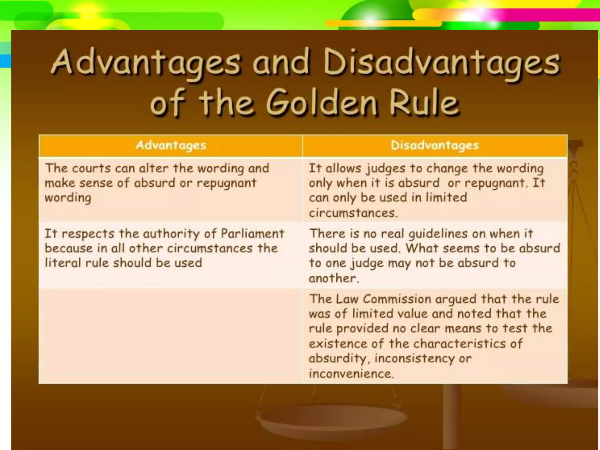 Statutory interpretation – the golden rule