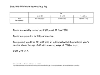 Statutory redundancy pay