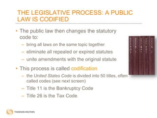 THE LEGISLATIVE PROCESS: A PUBLIC
LAW IS CODIFIED
• The public law then changes the statutory
code to:
– bring all laws on the same topic together

– eliminate all repealed or expired statutes
– unite amendments with the original statute

• This process is called codification
– the United States Code is divided into 50 titles, often
called codes (see next screen)

– Title 11 is the Bankruptcy Code

– Title 26 is the Tax Code

 