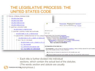 THE LEGISLATIVE PROCESS: THE
UNITED STATES CODE

• Each title is further divided into individual
sections, which contain the actual text of the statutes.
(The words section and statute are usually
synonymous.)

 