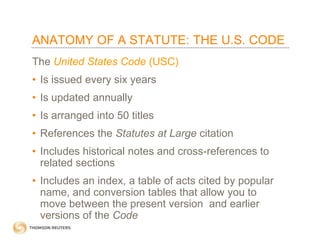 ANATOMY OF A STATUTE: THE U.S. CODE
The United States Code (USC)
• Is issued every six years
• Is updated annually
• Is arranged into 50 titles
• References the Statutes at Large citation
• Includes historical notes and cross-references to
related sections
• Includes an index, a table of acts cited by popular
name, and conversion tables that allow you to
move between the present version and earlier
versions of the Code

 