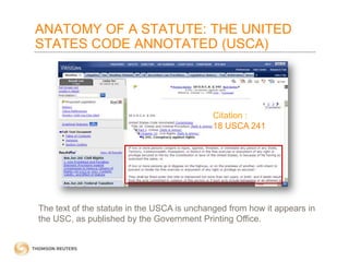 ANATOMY OF A STATUTE: THE UNITED
STATES CODE ANNOTATED (USCA)

Citation :
18 USCA 241

The text of the statute in the USCA is unchanged from how it appears in
the USC, as published by the Government Printing Office.

 