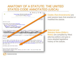 ANATOMY OF A STATUTE: THE UNITED
STATES CODE ANNOTATED (USCA)
Credits (Text Amendments) are
past session laws that enacted or
modified the statute.

Historical and
Statutory Notes (Editor’s
Notes) are compiled by West
attorney-editors and give a
more detailed legislative
history of the statute.

 