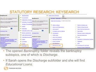 STATUTORY RESEARCH: KEYSEARCH

• The opened Bankruptcy folder reveals the bankruptcy
subtopics, one of which is Discharge.

• If Sarah opens the Discharge subfolder and she will find
Educational Loans.

 