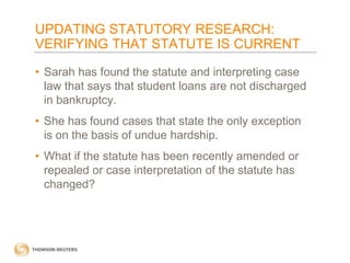 UPDATING STATUTORY RESEARCH:
VERIFYING THAT STATUTE IS CURRENT
• Sarah has found the statute and interpreting case
law that says that student loans are not discharged
in bankruptcy.
• She has found cases that state the only exception
is on the basis of undue hardship.
• What if the statute has been recently amended or
repealed or case interpretation of the statute has
changed?

 