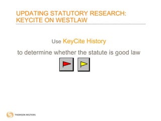 UPDATING STATUTORY RESEARCH:
KEYCITE ON WESTLAW
Use KeyCite History

to determine whether the statute is good law

 