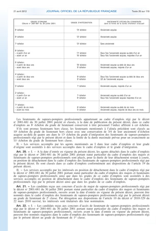 21 avril 2012 JOURNAL OFFICIEL DE LA RÉPUBLIQUE FRANÇAISE Texte 20 sur 110
. .
GRADE D’ORIGINE
(Décret no
2001-681 du 30 juillet 2001) GRADE D’INTÉGRATION
ANCIENNETÉ D’ÉCHELON CONSERVÉE
dans la limite de la durée d’échelon d’accueil
9e
échelon 13e
échelon Ancienneté acquise
8e
échelon 12e
échelon Ancienneté acquise
7e
échelon 12e
échelon Sans ancienneté
6e
échelon :
– à partir d’un an 11e
échelon Deux fois l’ancienneté acquise au-delà d’un an
– avant un an 10e
échelon Deux fois l’ancienneté acquise, majorées d’un an
5e
échelon :
– à partir de deux ans 10e
échelon Ancienneté acquise au-delà de deux ans
– avant deux ans 9e
échelon Ancienneté acquise, majorée d’un an
4e
échelon :
– à partir de deux ans 9e
échelon Deux fois l’ancienneté acquise au-delà de deux ans
– avant deux ans 8e
échelon 3/2 de l’ancienneté acquise
3e
échelon 7e
échelon Ancienneté acquise, majorée d’un an
2e
échelon :
– à partir d’un an 7e
échelon Ancienneté acquise au-delà d’un an
– avant un an 6e
échelon Deux fois l’ancienneté acquise majorées d’un an
1er
échelon :
– à partir de six mois 6e
échelon Ancienneté acquise au-delà de six mois
– avant six mois 5e
échelon Ancienneté acquise, majorée de deux ans six mois
Les lieutenants de sapeurs-pompiers professionnels appartenant au cadre d’emplois régi par le décret
no
2001-681 du 30 juillet 2001 précité et classés, à la date de publication du présent décret, dans ce cadre
d’emplois au 8e
échelon du grade de lieutenant conservent à titre personnel l’indice afférent à cet échelon.
S’ils sont promus lieutenants hors classe, les lieutenants mentionnés à l’alinéa précédent sont classés au
10e
échelon du grade de lieutenant hors classe avec une conservation de 3/4 de leur ancienneté d’échelon
acquise au-delà de quatre ans dans le 13e
échelon du grade d’intégration des lieutenants de sapeurs-pompiers
professionnels régi par le présent décret et dans la limite de la durée maximale prévue pour un avancement au
11e
échelon du grade de lieutenant hors classe.
II. − Les services accomplis par les agents mentionnés au I dans leur cadre d’emplois et leur grade
d’origine sont assimilés à des services accomplis dans le cadre d’emplois et le grade d’intégration.
Art. 20. − I. – A la date d’entrée en vigueur du présent décret, les agents détachés dans le cadre d’emplois
régi par le décret no
2001-681 du 30 juillet 2001 portant statut particulier du cadre d’emplois des majors et
lieutenants de sapeurs-pompiers professionnels sont placés, pour la durée de leur détachement restant à courir,
en position de détachement dans le cadre d’emplois des lieutenants de sapeurs-pompiers professionnels régi par
le présent décret. Ils sont classés dans ce cadre d’emplois conformément aux dispositions de l’article 19 du
présent décret.
II. − Les services accomplis par les intéressés en position de détachement dans le cadre d’emplois régi par
le décret no
2001-681 du 30 juillet 2001 portant statut particulier du cadre d’emplois des majors et lieutenants
de sapeurs-pompiers professionnels ainsi que dans les grades de ce cadre d’emplois sont assimilés à des
services accomplis en position de détachement dans le cadre d’emplois des lieutenants de sapeurs-pompiers
professionnels régi par le présent décret ainsi que dans les grades de ce cadre d’emplois.
Art. 21. − Les candidats reçus aux concours d’accès de major de sapeurs-pompiers professionnels régi par
le décret no
2001-681 du 30 juillet 2001 portant statut particulier du cadre d’emplois des majors et lieutenants
de sapeurs-pompiers professionnels, ouverts avant la date d’entrée en vigueur du présent décret, peuvent être
nommés dans le cadre d’emplois des lieutenants de sapeurs-pompiers professionnels régi par le présent décret
au grade de lieutenant de 2e
classe. Par dérogation aux dispositions de l’article 10 du décret no
2010-329 du
22 mars 2010 susvisé, les intéressés sont titularisés dès leur nomination.
Art. 22. − I. – Les candidats reçus aux concours d’accès de lieutenant de sapeurs-pompiers professionnels
régi par le décret no
2001-681 du 30 juillet 2001 portant statut particulier du cadre d’emplois des majors et
lieutenants de sapeurs-pompiers professionnels, ouverts avant la date d’entrée en vigueur du présent décret,
peuvent être nommés stagiaires dans le cadre d’emplois des lieutenants de sapeurs-pompiers professionnels régi
par le présent décret au grade de lieutenant de 1re
classe.
 