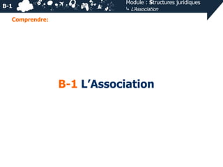 B-1

Module : Structures juridiques
⤷ L’Association

Comprendre:

B-1 L’Association

 