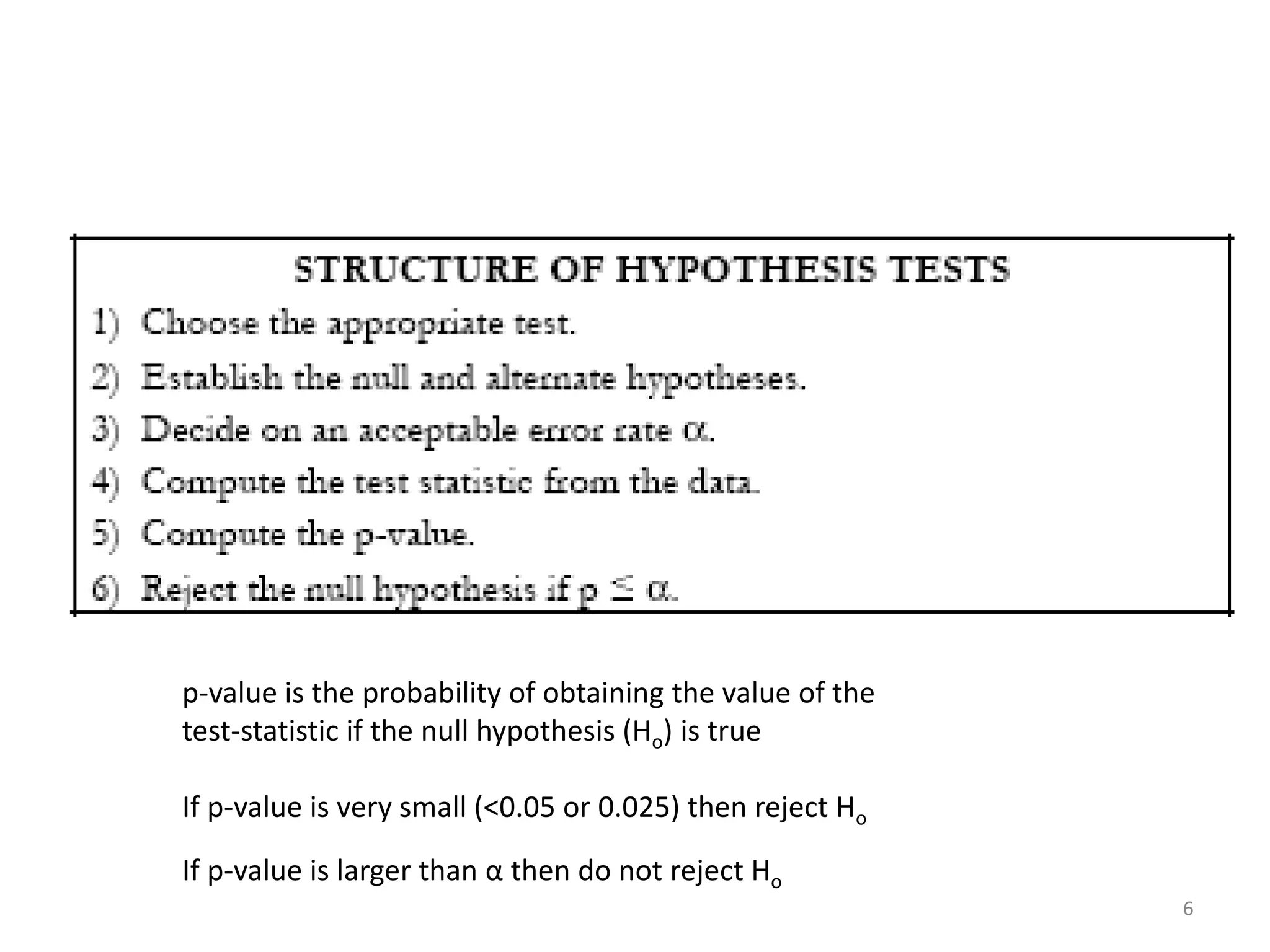 6
p-value is the probability of obtaining the value of the
test-statistic if the null hypothesis (Ho) is true
If p-value is very small (<0.05 or 0.025) then reject Ho
If p-value is larger than α then do not reject Ho
 