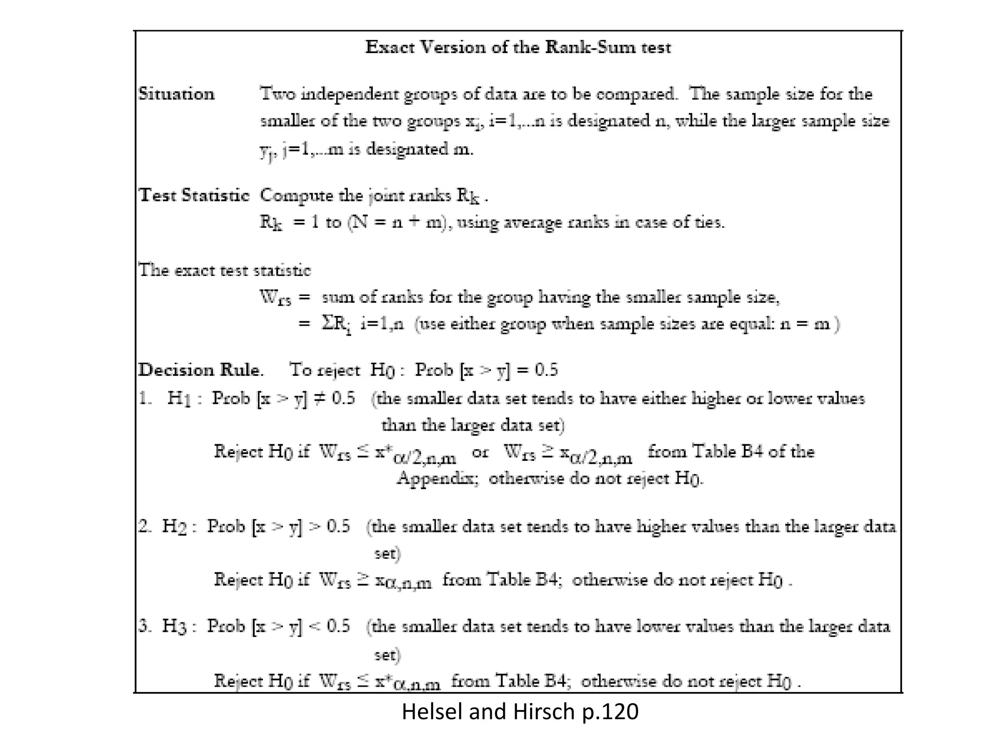 Helsel and Hirsch p.120
 