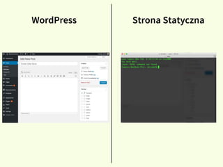 WordPress Strona Statyczna
 