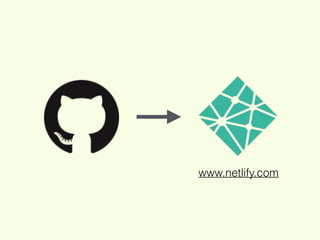 www.netlify.com
 