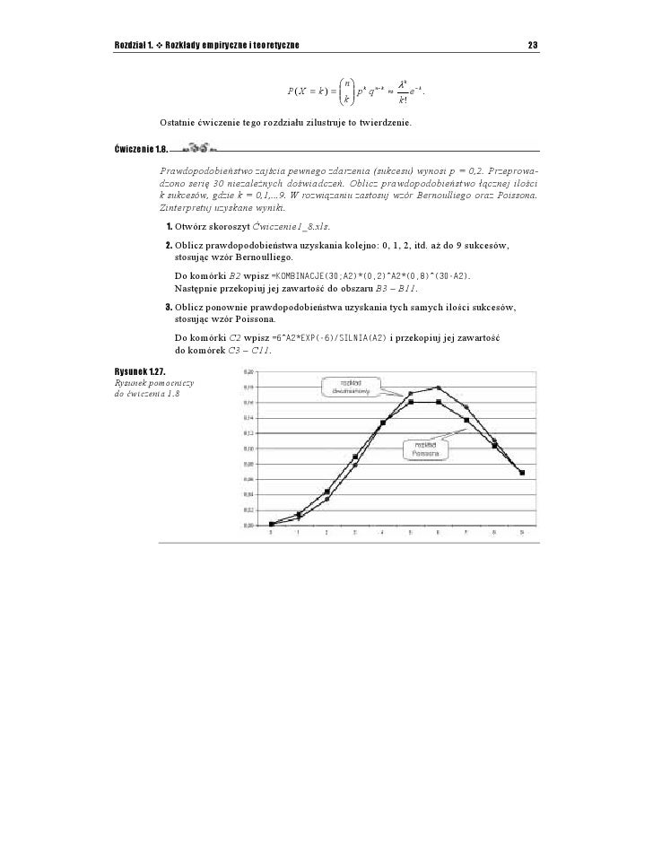 Statystyka Matematyczna W Excelu Dla Szkół ćwiczenia Praktyczne