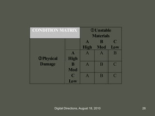 CONDITION MATRIX Unstable
Materials
A
High
B
Mod
C
Low
A
High
A A B
B
Mod
A B C
Physical
Damage
C
Low
A B C
26Digital Directions, August 18, 2010
 