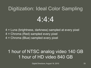 Digitization: Ideal Color Sampling
4:4:4
4 = Luna (brightness, darkness) sampled at every pixel
4 = Chroma (Red) sampled every pixel
4 = Chroma (Blue) sampled every pixel
1 hour of NTSC analog video 140 GB
1 hour of HD video 840 GB
33Digital Directions, August 18, 2010
 