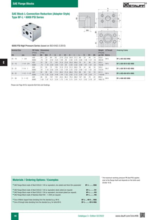 STAUFF-Catalogue-3-STAUFF-Flanges-English.pdf
