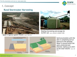 Stormwater Management
Find this presentation and more on: www.ssswm.info.
Rural Stormwater Harvesting
6
1. Concept
Rooftop harvesting and storage for
further use. Source: DOLMAN & LUNDQUIST (2008)
Spate irrigation system Yemen. Source: FAO (2012)
Sand accumulates until the
dam is completely full of
sand up to the spillway.
Water is stored within the
sand, protected and
filtered, making up to 40 %
of the total volume. Source: ED
(n.y.) 
 