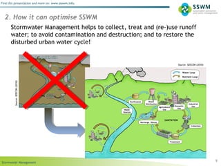 Stormwater Management
Find this presentation and more on: www.ssswm.info.
Stormwater Management helps to collect, treat and (re-)use runoff
water; to avoid contamination and destruction; and to restore the
disturbed urban water cycle!
9
2. How it can optimise SSWMSource:SEECON(2010)
Source: SEECON (2010)
 