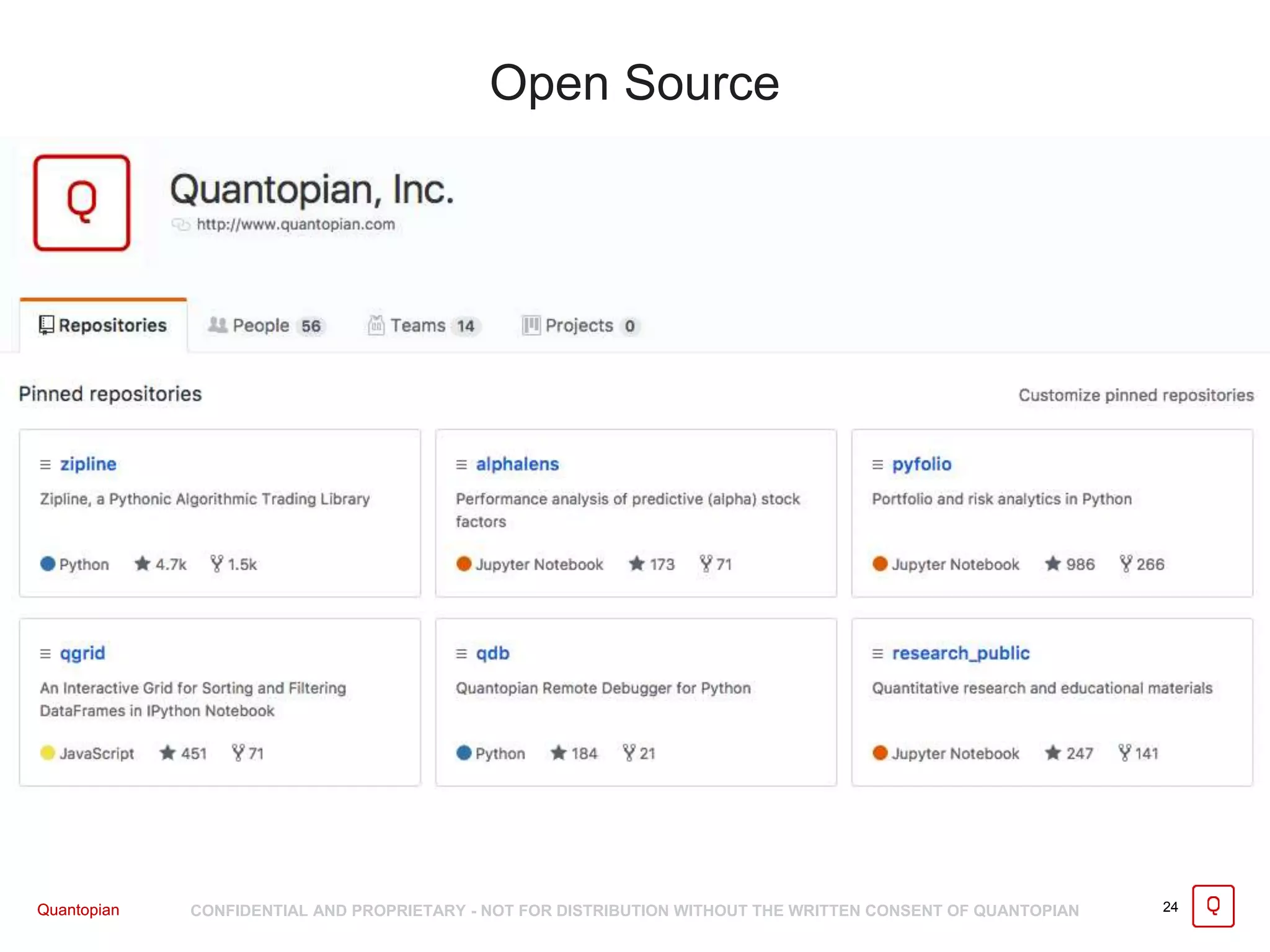 Quantopian CONFIDENTIAL AND PROPRIETARY - NOT FOR DISTRIBUTION WITHOUT THE WRITTEN CONSENT OF QUANTOPIAN 24Quantopian
Open Source
 